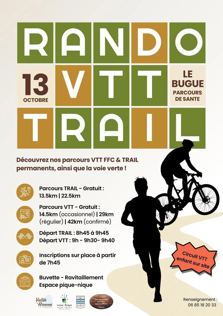 Rando, VTT, Trail